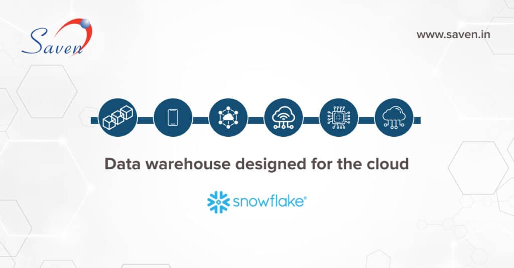 Snowflake Data Warehouse